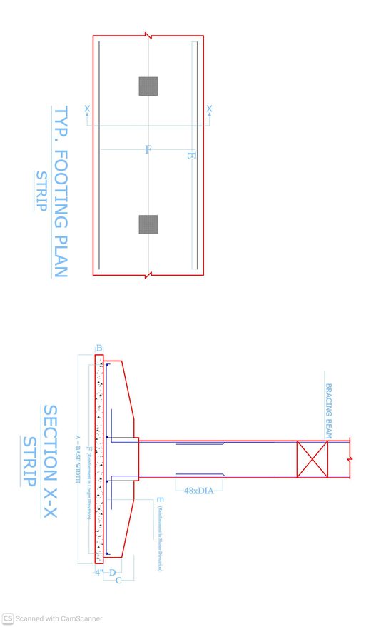 Strip footing reference